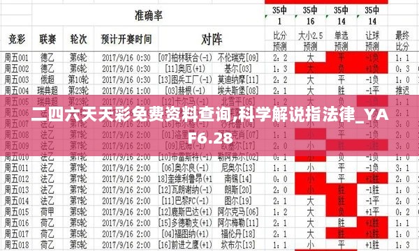 二四六天天彩免费资料查询,科学解说指法律_YAF6.28