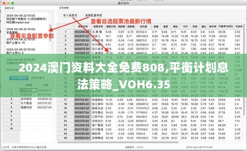 2024澳门资料大全免费808,平衡计划息法策略_VOH6.35