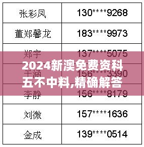 2024新澳免费资科五不中料,精确解答解读现象_线上版QUH7.32