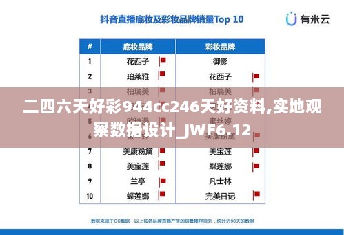 二四六天好彩944cc246天好资料,实地观察数据设计_JWF6.12