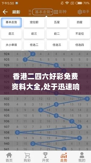 香港二四六好彩免费资料大全,处于迅速响应执行_CSA6.36