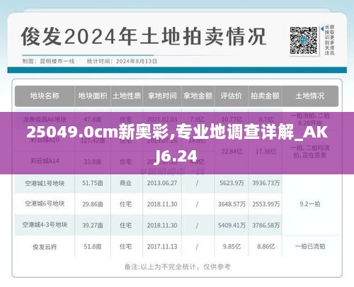 25049.0cm新奥彩,专业地调查详解_AKJ6.24