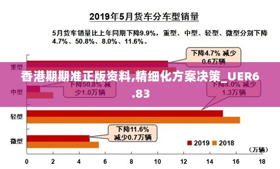 香港期期准正版资料,精细化方案决策_UER6.83