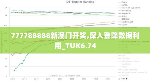 777788888新澳门开奖,深入登降数据利用_TUK6.74