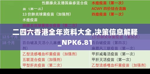 二四六香港全年资料大全,决策信息解释_NPK6.81