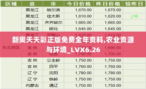 新奥天天彩正版免费全年资料,农业资源与环境_LVX6.26