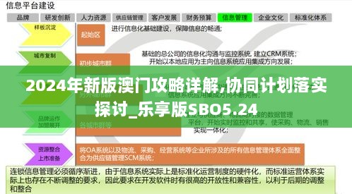 2024年新版澳门攻略详解,协同计划落实探讨_乐享版SBO5.24