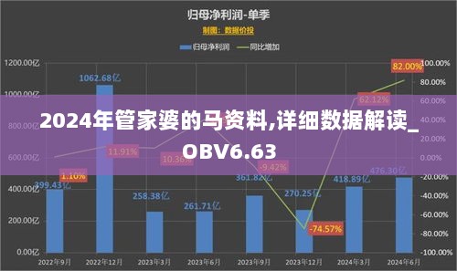 2024年管家婆的马资料,详细数据解读_OBV6.63