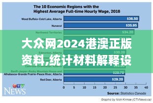 大众网2024港澳正版资料,统计材料解释设想_TPK6.26