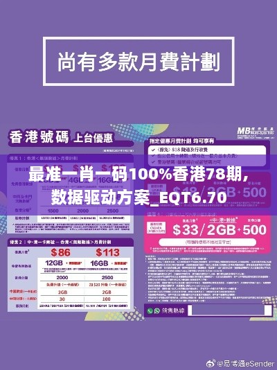 最准一肖一码100%香港78期,数据驱动方案_EQT6.70