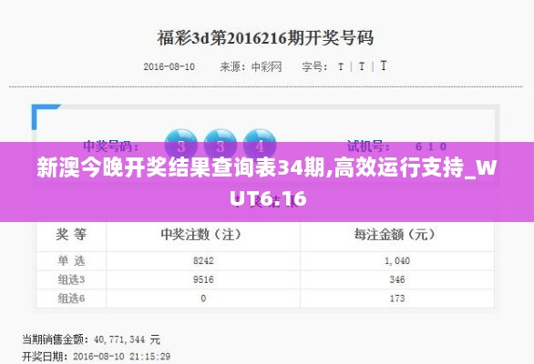 新澳今晚开奖结果查询表34期,高效运行支持_WUT6.16