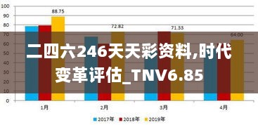 二四六246天天彩资料,时代变革评估_TNV6.85