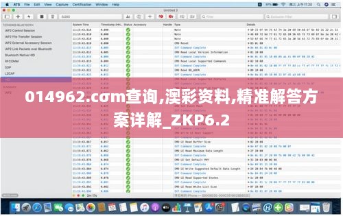 014962.cσm查询,澳彩资料,精准解答方案详解_ZKP6.2