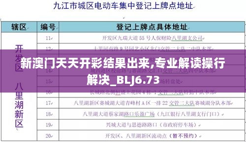 新澳门天天开彩结果出来,专业解读操行解决_BLJ6.73