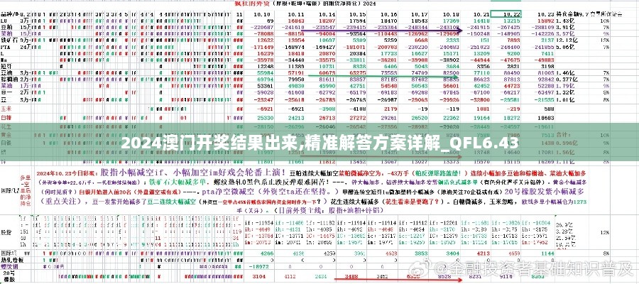 2024澳门开奖结果出来,精准解答方案详解_QFL6.43