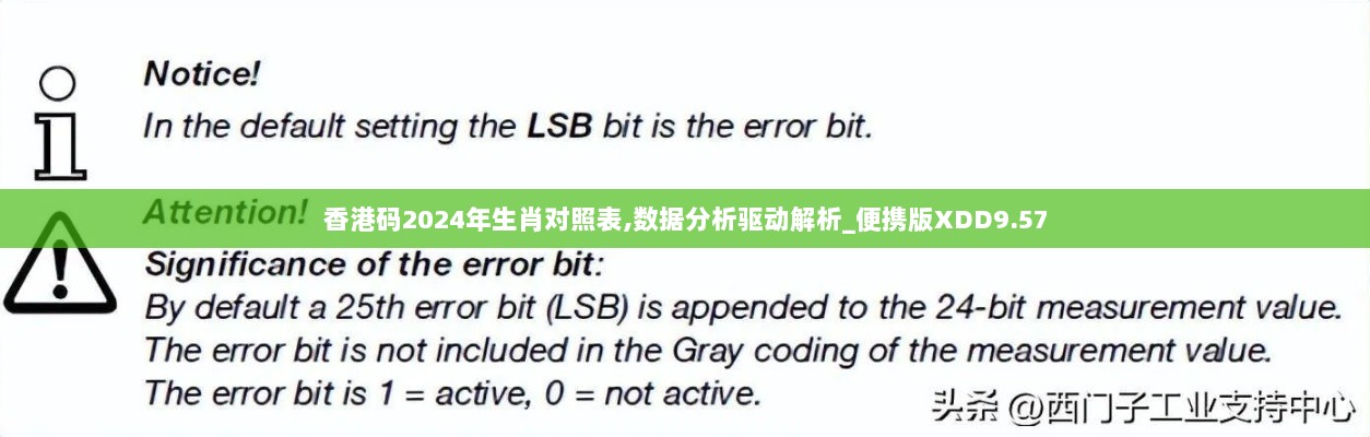 香港码2024年生肖对照表,数据分析驱动解析_便携版XDD9.57