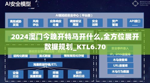 2024澳门今晚开特马开什么,全方位展开数据规划_KTL6.70