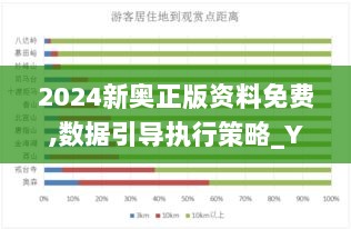 2024新奥正版资料免费,数据引导执行策略_YTX6.83