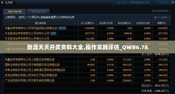 新澳天天开奖资料大全,操作实践评估_QWB6.78