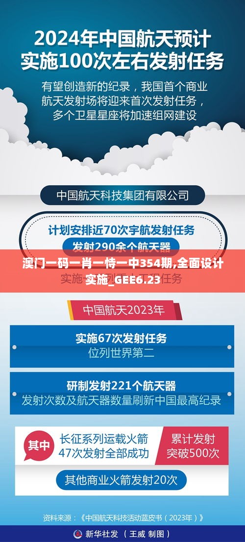 澳门一码一肖一恃一中354期,全面设计实施_GEE6.23