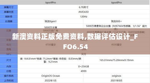 新澳资料正版免费资料,数据评估设计_FFO6.54