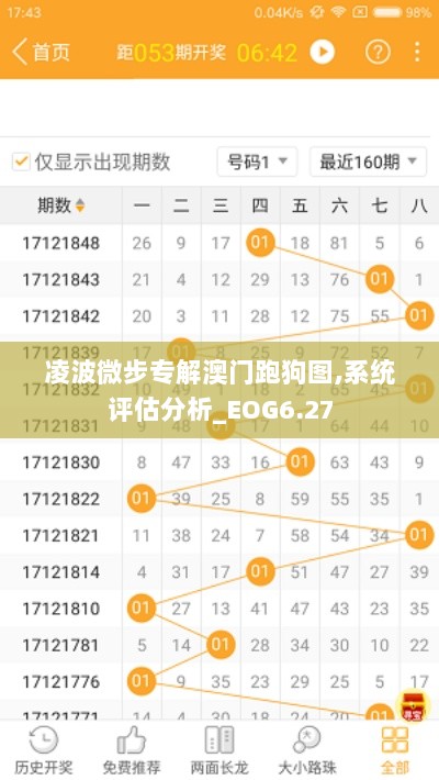 凌波微步专解澳门跑狗图,系统评估分析_EOG6.27