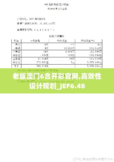 老版澳门6合开彩官网,高效性设计规划_JEF6.48