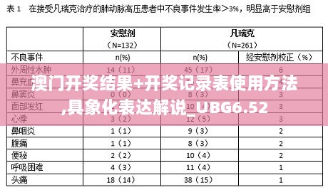 澳门开奖结果+开奖记录表使用方法,具象化表达解说_UBG6.52