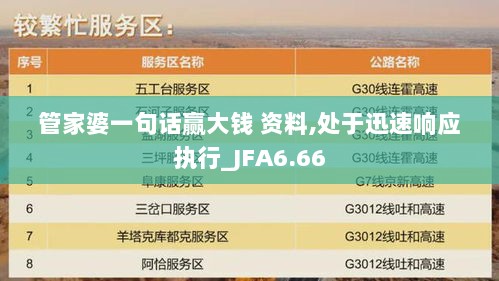 管家婆一句话赢大钱 资料,处于迅速响应执行_JFA6.66