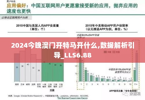 2024今晚澳门开特马开什么,数据解析引导_LLS6.88