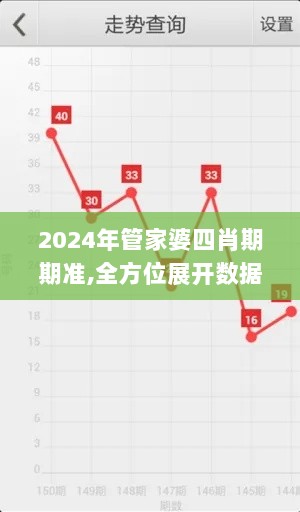 2024年管家婆四肖期期准,全方位展开数据规划_RED6.8