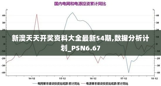 新澳天天开奖资料大全最新54期,数据分析计划_PSN6.67