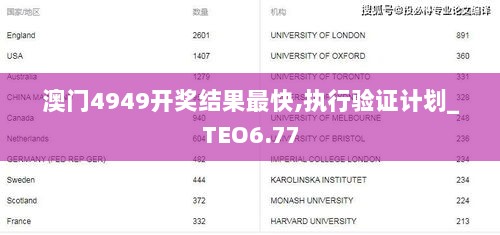 澳门4949开奖结果最快,执行验证计划_TEO6.77