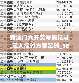 新澳门六开奖号码记录,深入探讨方案策略_SEQ6.36