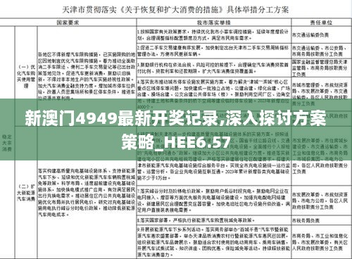 新澳门4949最新开奖记录,深入探讨方案策略_HEE6.57