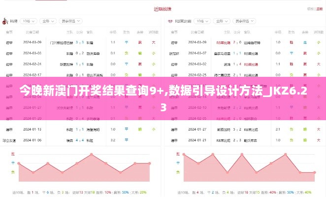 今晚新澳门开奖结果查询9+,数据引导设计方法_JKZ6.23