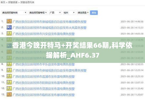 香港今晚开特马+开奖结果66期,科学依据解析_AHF6.37