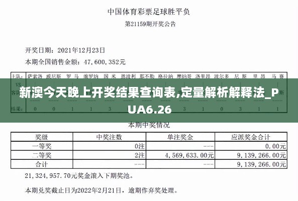 新澳今天晚上开奖结果查询表,定量解析解释法_PUA6.26