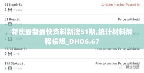 新澳最新最快资料新澳51期,统计材料解释设想_DHO6.67