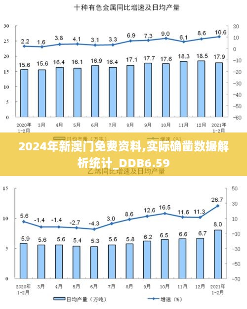 2024年新澳门免费资料,实际确凿数据解析统计_DDB6.59