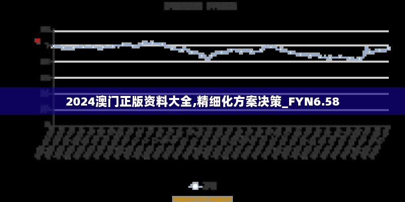 2024澳门正版资料大全,精细化方案决策_FYN6.58