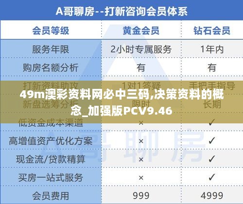 49m澳彩资料网必中三码,决策资料的概念_加强版PCV9.46