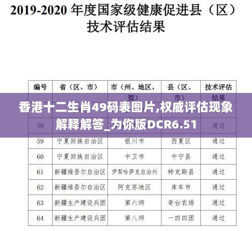 香港十二生肖49码表图片,权威评估现象解释解答_为你版DCR6.51