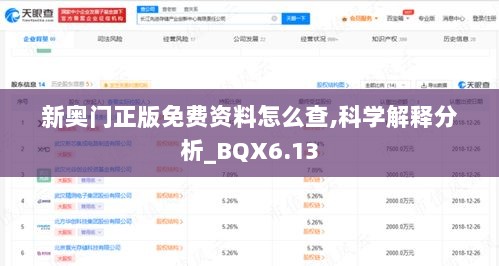 新奥门正版免费资料怎么查,科学解释分析_BQX6.13