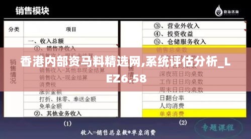 香港内部资马料精选网,系统评估分析_LEZ6.58