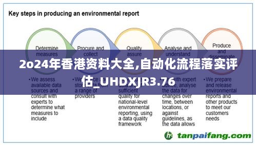 2o24年香港资料大全,自动化流程落实评估_UHDXJR3.76