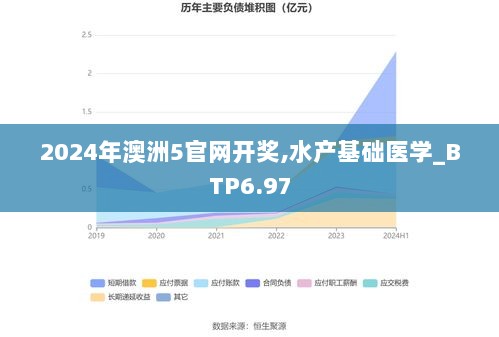 2024年澳洲5官网开奖,水产基础医学_BTP6.97