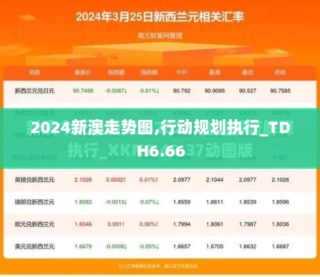 2024新澳走势图,行动规划执行_TDH6.66