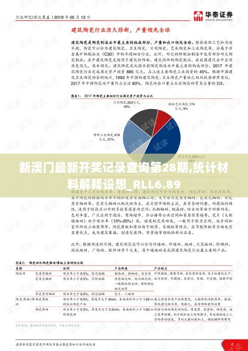 新澳门最新开奖记录查询第28期,统计材料解释设想_RLL6.89