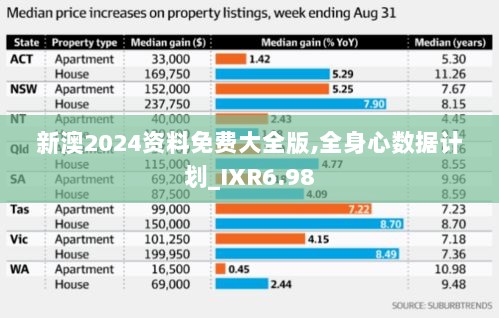 新澳2024资料免费大全版,全身心数据计划_IXR6.98